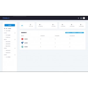 三网话费余额查询API源码 | Thinkphp全开源框架 | 附详细教程