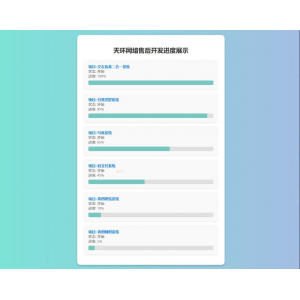 2024智能AI中转计费系统全源码