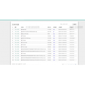 ‌彩虹外链网盘V5.5版更新：新增批量封禁功能，加载速度全面优化