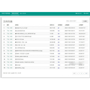 彩虹外链网盘V5.3升级：新增用户管理系统，支持分块上传功能