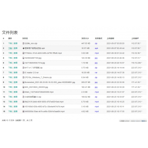 2022 软件库APP源码前端 后端整套独立后台