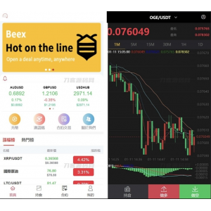 合约微交易&微盘交易系统源码，支持二次开发