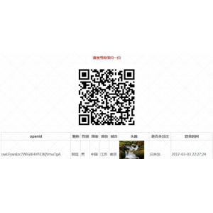 PHP实现微信扫码关注公众号并授权登录源码，一键获取用户信息