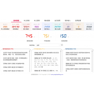 ‌Connectify 2018修改版：校园网共享神器，轻松开启热点